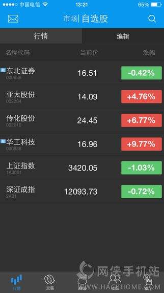 手机融e通苹果版下载车e族苹果手机怎么下载不了