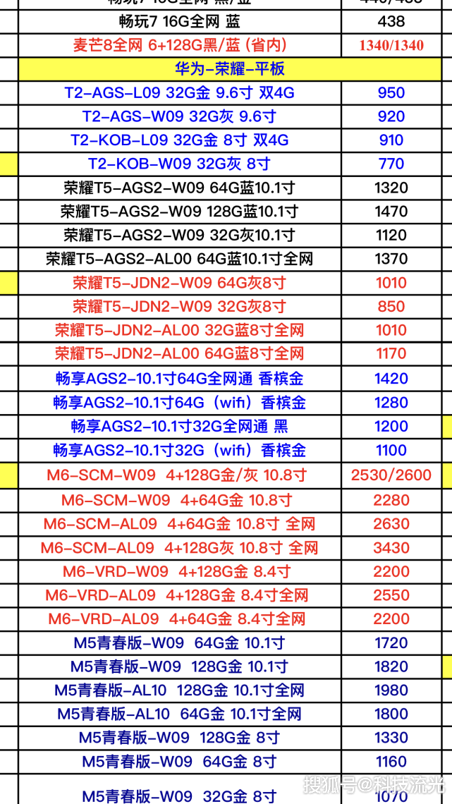 华为最新款手机价格表华为2022新款P50-第2张图片-太平洋在线下载