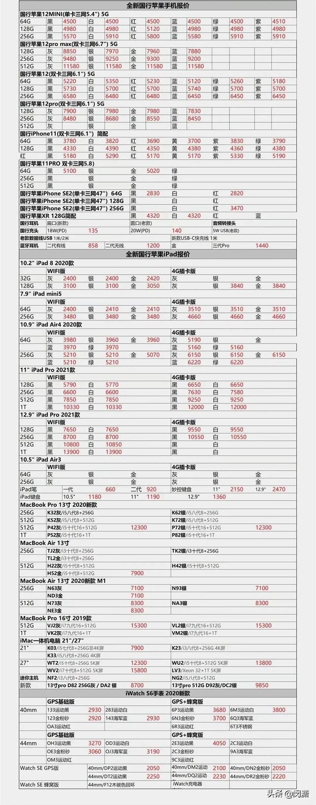 汕头华为手机报价华为手机官方网