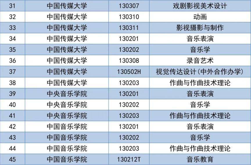 北京新闻早报 | 2023年10月10日-第6张图片-太平洋在线下载