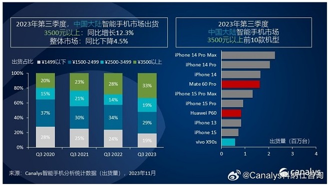 助力软件苹果版24业务自助下单平台-第2张图片-太平洋在线下载