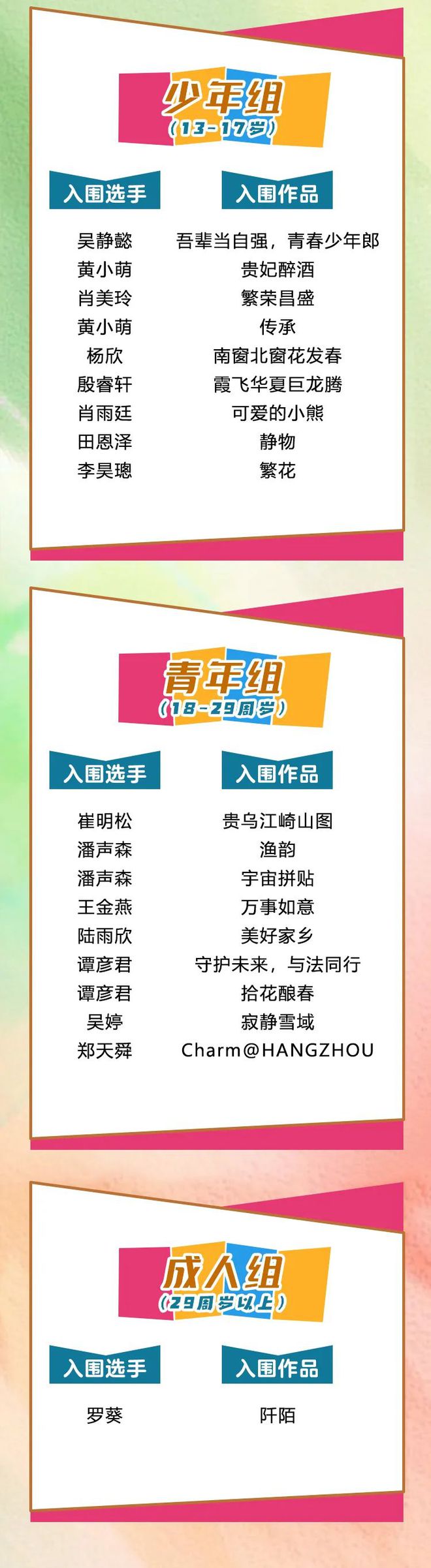 苹果版中艺竞技苹果ios模拟器电脑版-第2张图片-太平洋在线下载