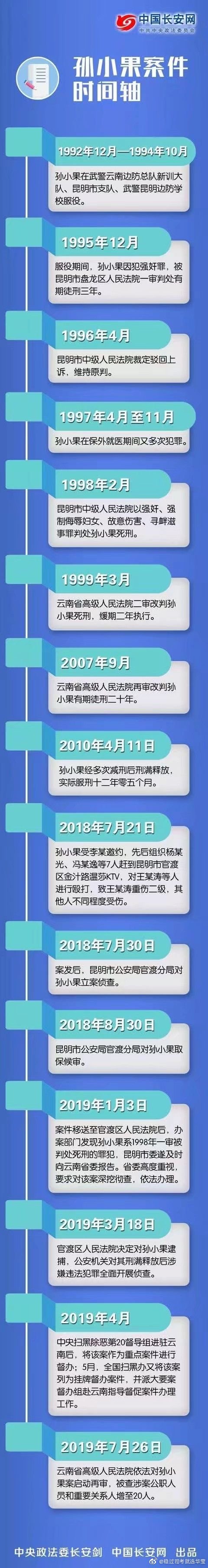 天天快报大字手机版下载朱德回乡看见幼儿园门上五个大字