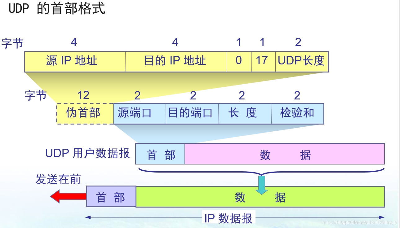 qtudp客户端qt语音下载官方下载入口