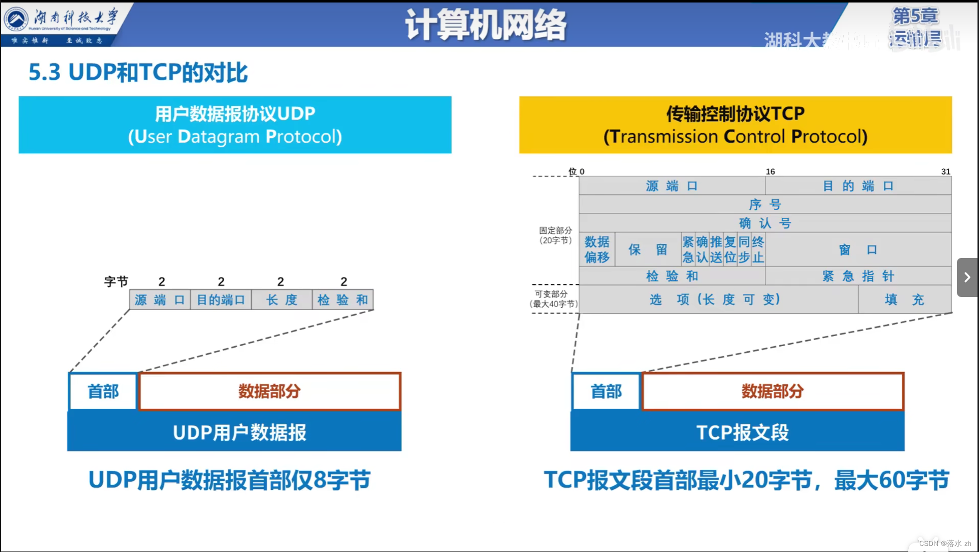 qtudp客户端qt语音下载官方下载入口-第2张图片-太平洋在线下载