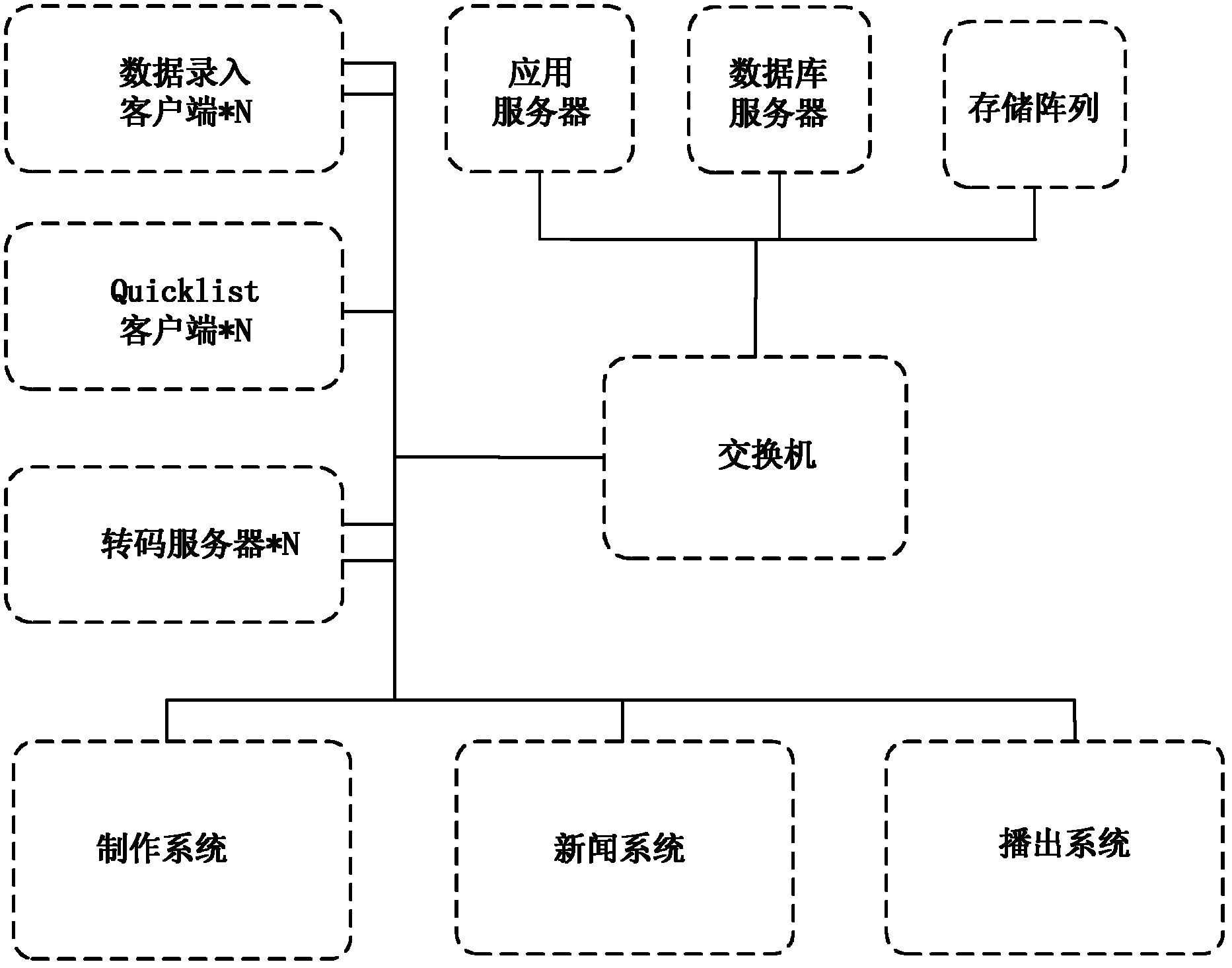 bs胖客户端bs7837防火阻燃