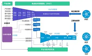 禅道安卓专业版下载的简单介绍-第3张图片-QuickQ官网