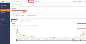 淘宝流量精灵手机版(流量精灵对淘宝有用吗)-第2张图片-QuickQ官网 淘宝流量精灵手机版(流量精灵对淘宝有用吗)-第2张图片-QuickQ官网